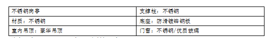 不锈钢岗亭